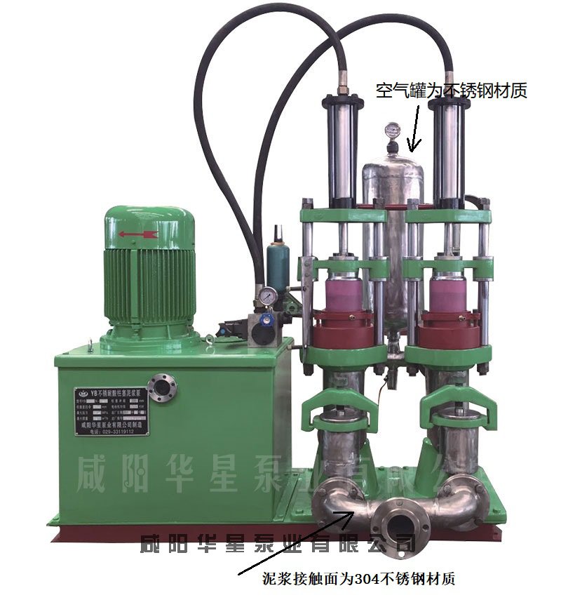 價位合理的不銹鋼耐酸柱塞泥漿泵